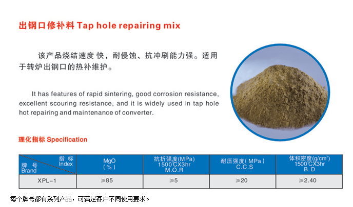 出鋼口修補料批發(fā)