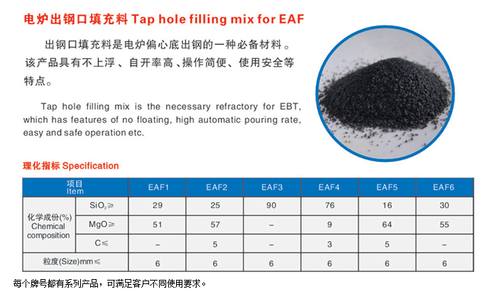 電爐出鋼口填充料批發(fā)