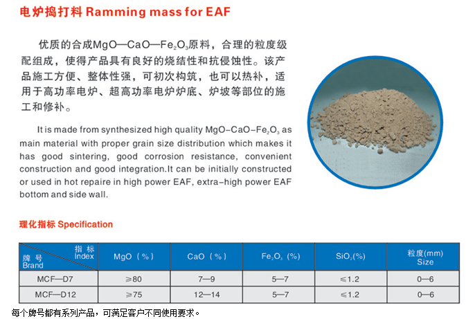 電爐搗打料批發(fā)