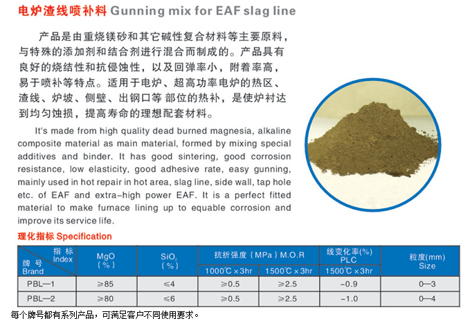 電爐渣線噴補料批發(fā)