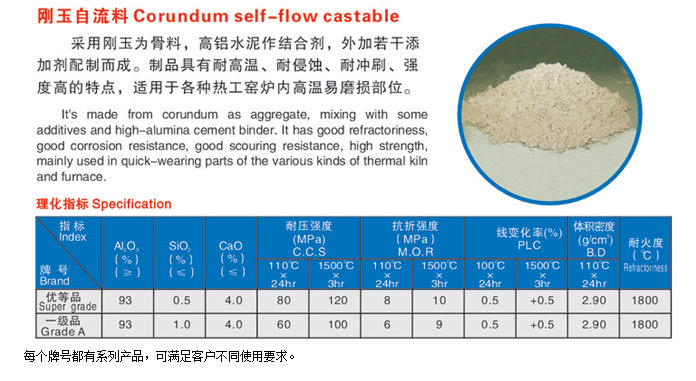 剛玉自流料批發(fā)