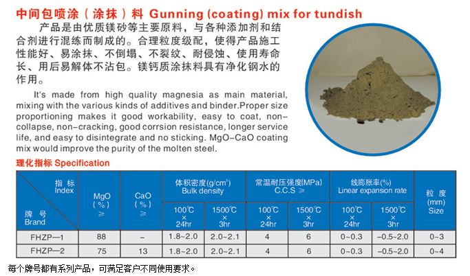 中間包噴涂(涂抹)料批發(fā)