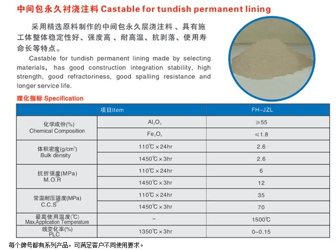 中間包永 久襯澆注料批發(fā)