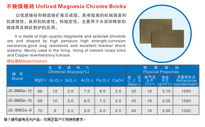 不燒鎂鉻磚批發(fā)