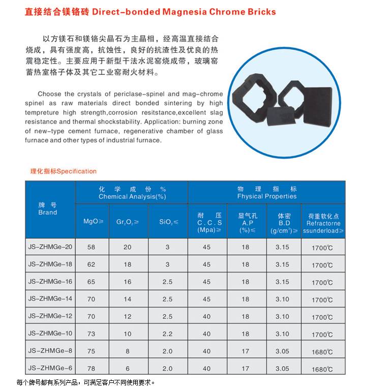 直接結(jié)合鎂鉻磚批發(fā)