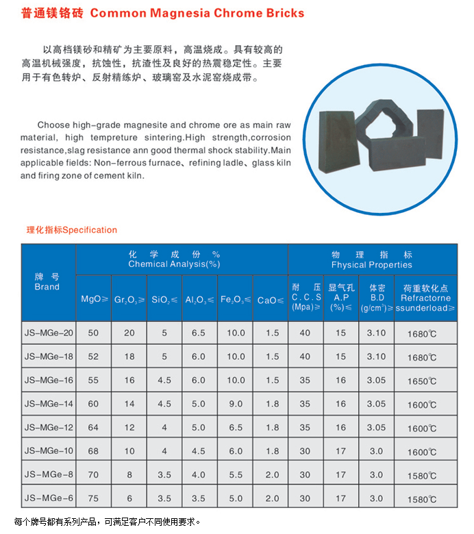 普通鎂鉻磚批發(fā)