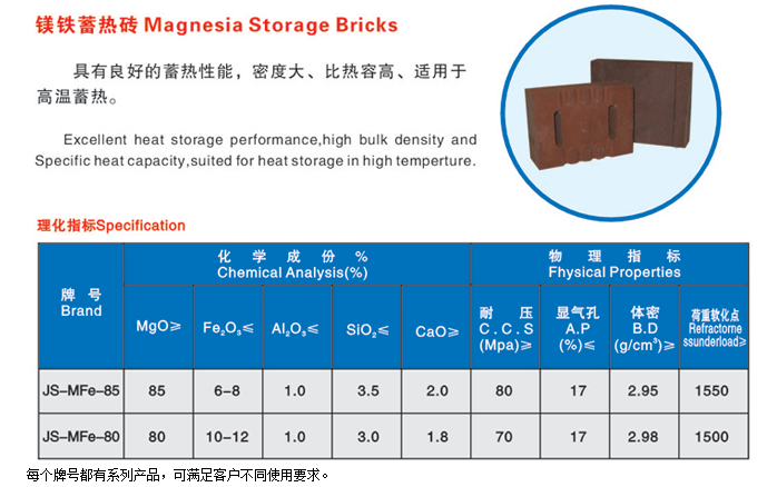 鎂鐵蓄熱磚.png