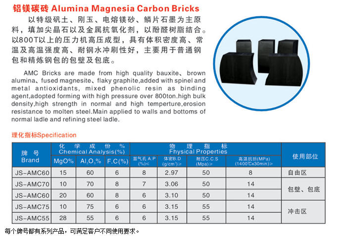 鋁鎂碳磚批發(fā)