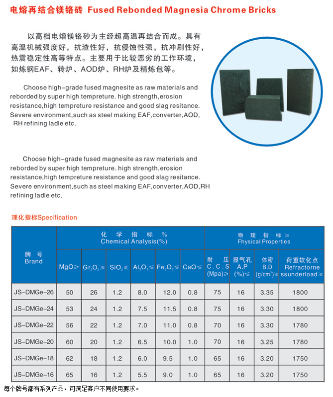 電熔再結合鎂鉻磚批發(fā)