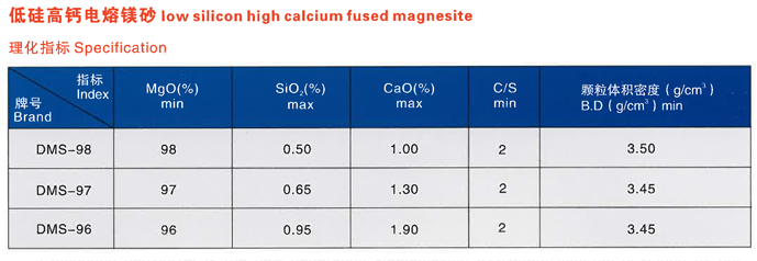 低硅高鈣電熔鎂砂批發(fā)