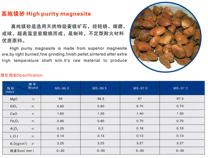 高純鎂砂批發(fā)