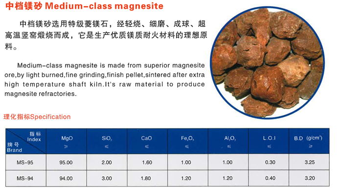 中檔鎂砂批發(fā)