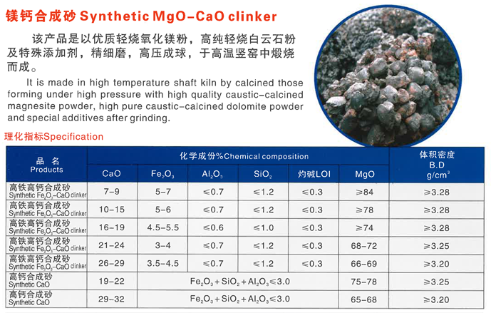 鎂鈣合成砂價格